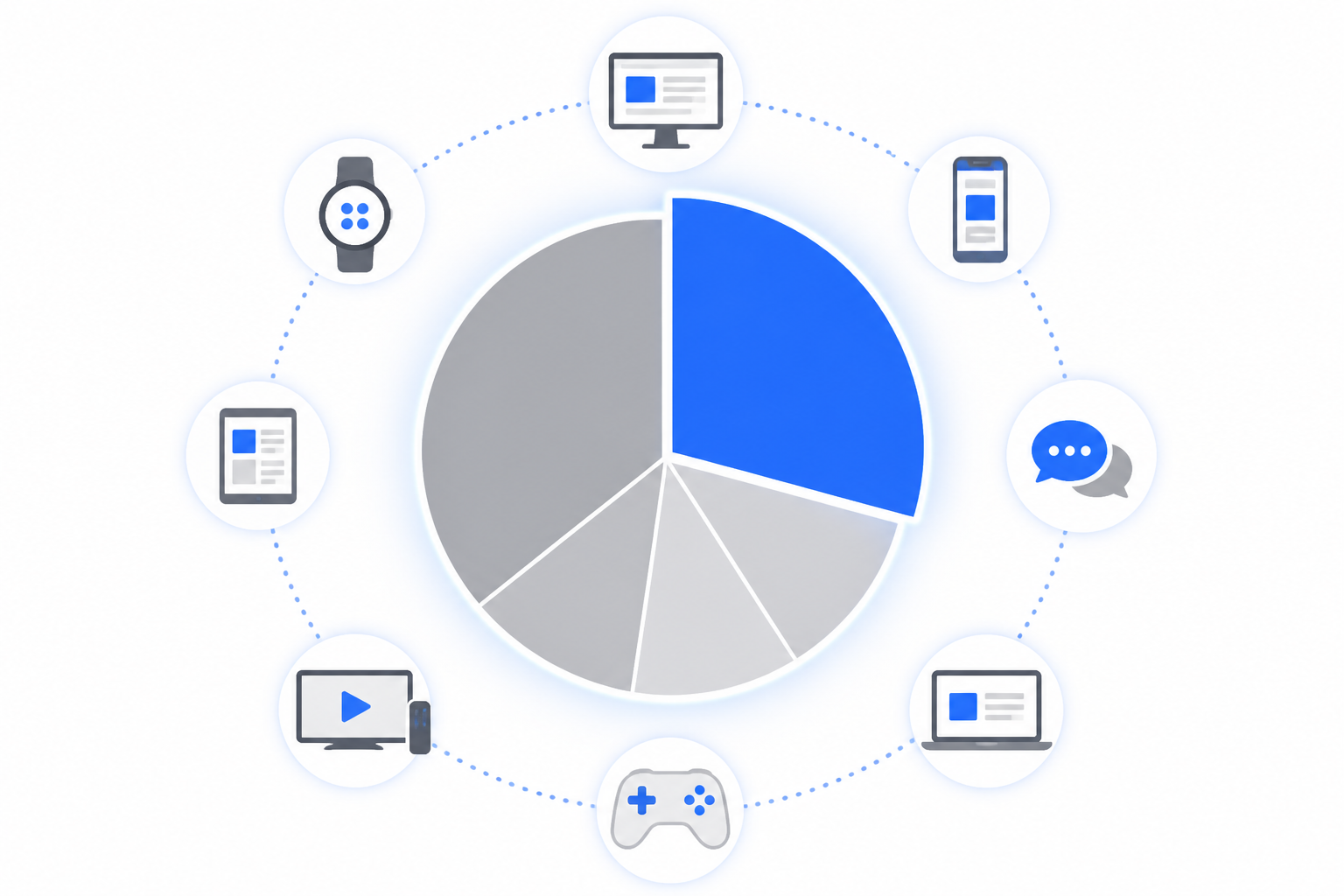 Google Ads Complete Beginner Guide for Businesses