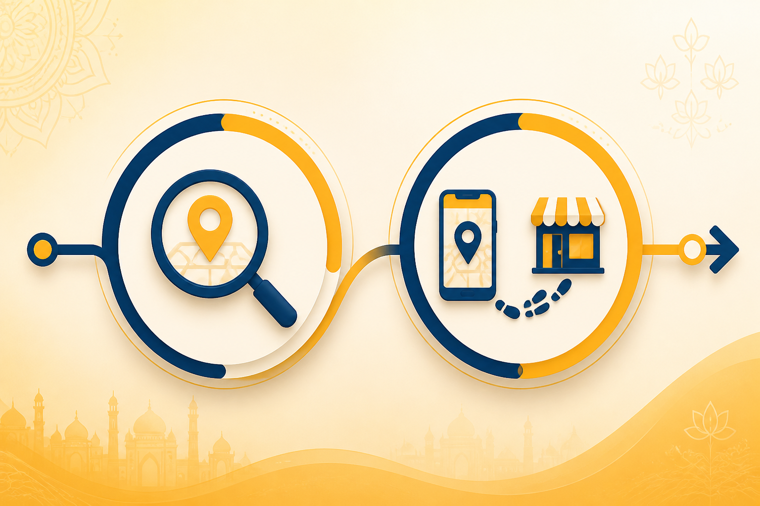 Local SEO for Businesses in India
