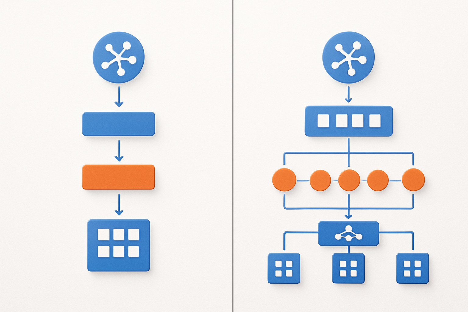 Understanding the Key Differences Between Ingress and Gateway API