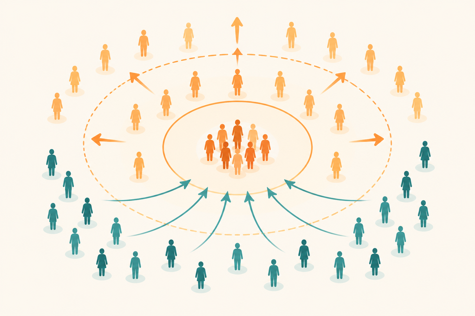 Meta Ads complete guide for Facebook and Instagram advertising campaigns