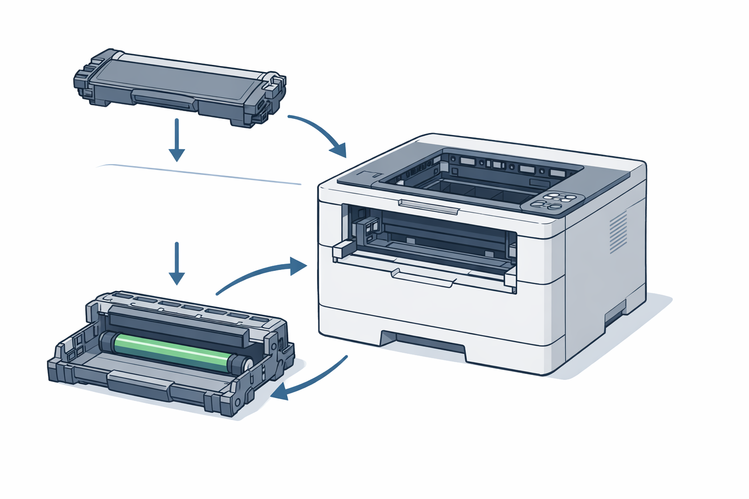 Hướng dẫn đổ mực máy in brother dcp-b7535dw 