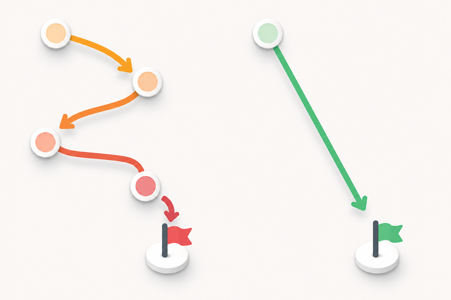 Technical SEO