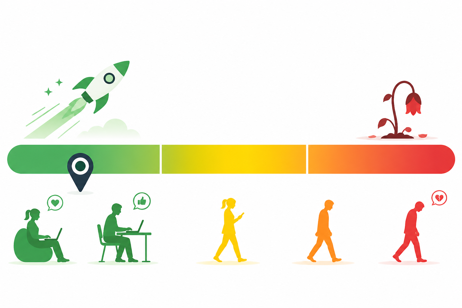 How to Increase Google Ads Quality Score
