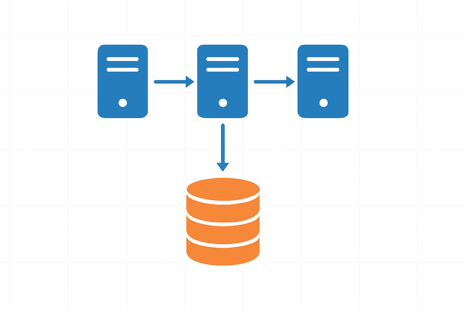 Understanding 2-Tier Architecture for AWS Deployment