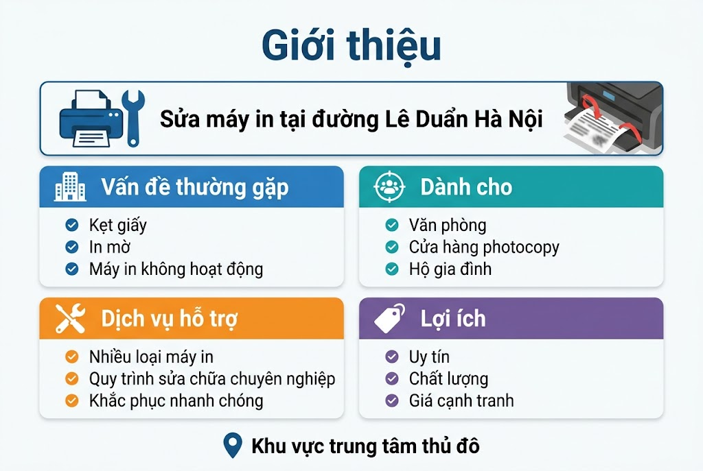 Sửa máy in tại đường Lê Duẩn 