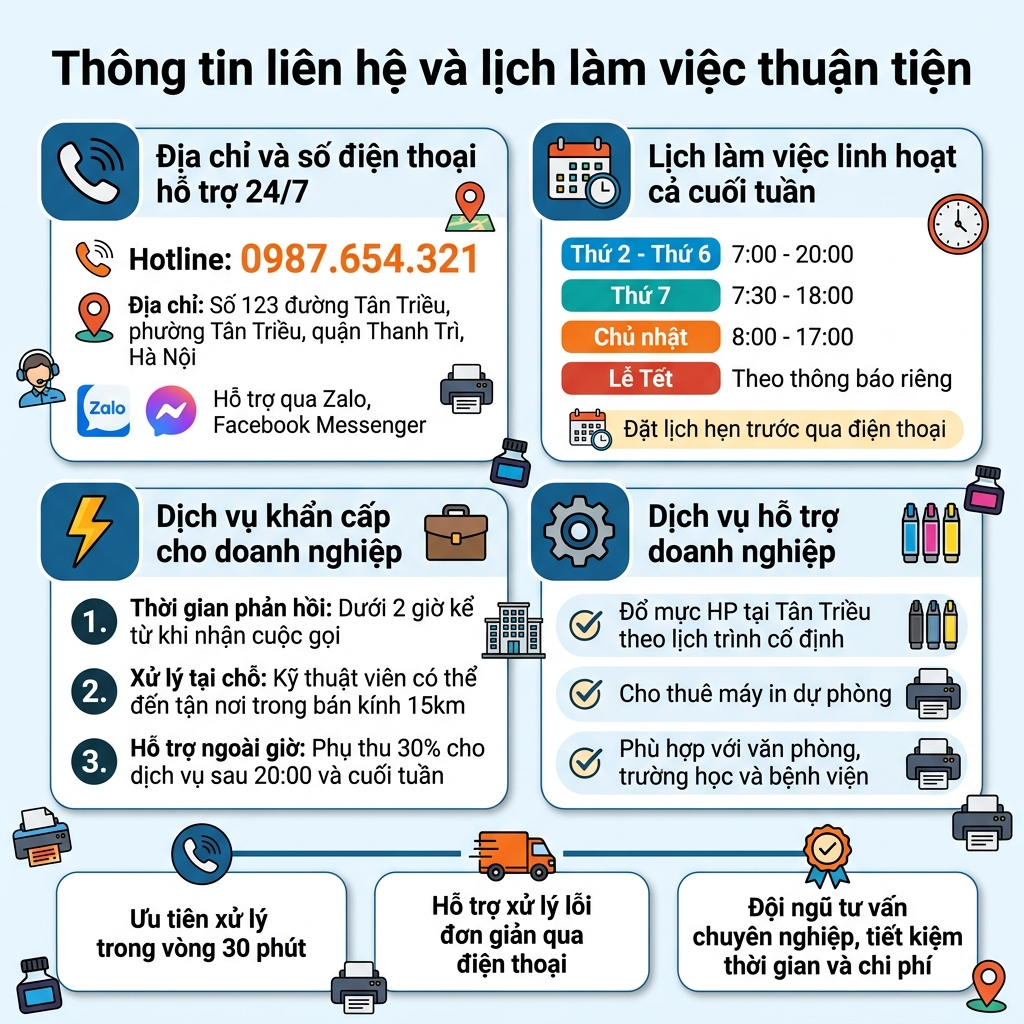 Sửa máy in tại Tân Triều 