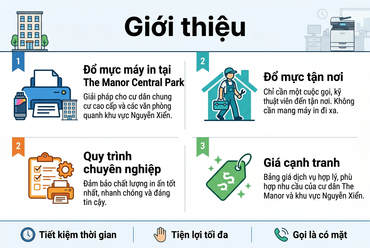 Đổ Mực Máy In Tại The Manor Central Park
