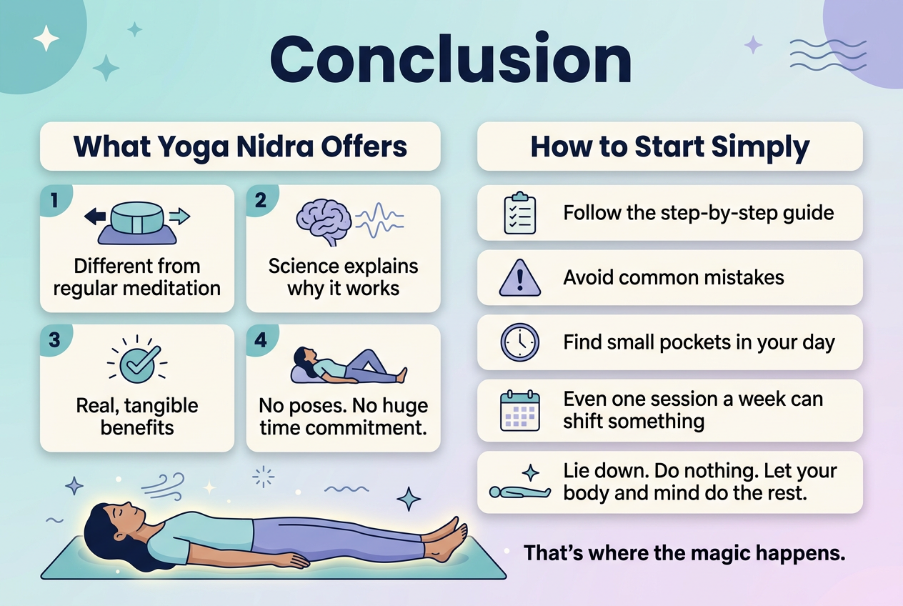 3:2 full-bleed infographic illustration, clean professional modern style, wide horizontal layout with no border frame. Top banner across the full width with large bold title text: "Conclusion" in dark navy sans-serif font. Soft calming palette of teal, blue, lavender, and warm white with subtle gradient background and minimal yoga-inspired shapes.
Center layout divided into 2 wide horizontal sections with clear visual hierarchy:
LEFT SECTION: "What Yoga Nidra Offers" as a bold subheading in a rounded rectangular header. Under it, 4 numbered blocks arranged in a 2x2 grid with simple icons:
1. A meditation cushion icon with contrasting arrows and the text: "Different from regular meditation"
2. A brain and wave-lines icon with the text: "Science explains why it works"
3. A glowing checkmark/energy icon with the text: "Real, tangible benefits"
4. A relaxed person lying down icon with the text: "No poses. No huge time commitment."
RIGHT SECTION: "How to Start Simply" as a bold subheading in a rounded rectangular header. Under it, 5 vertically stacked wide cards with icons and short text:
1. A checklist icon with the text: "Follow the step-by-step guide"
2. A warning triangle icon with the text: "Avoid common mistakes"
3. A small clock icon with the text: "Find small pockets in your day"
4. A calendar icon with the text: "Even one session a week can shift something"
5. A person lying flat with a calm sparkle icon and the text: "Lie down. Do nothing. Let your body and mind do the rest."
Bottom strip across the width with a serene illustration of a person resting on a mat, eyes closed, soft glow around the body, with a small caption in bold: "That’s where the magic happens."
Use strong typographic contrast, dark navy headlines, medium-weight body text, rounded cards, subtle shadows, clean spacing, balanced composition, and readable text. Include small decorative stars, waves, and breath-like lines around the resting figure.