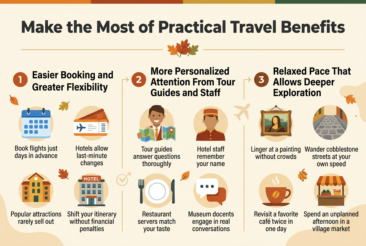Create a clean, professional infographic illustration in a 3:2 aspect ratio with a full-bleed layout and no outer frame. Use a warm autumn palette of deep orange, burnt sienna, gold, forest green, cream, and dark charcoal accents. Use modern sans-serif fonts with a bold headline and clear section hierarchy.
Top across the full width: large bold title in dark charcoal, centered but spanning wide space: "Make the Most of Practical Travel Benefits". Add a subtle autumn leaf motif and a thin gold divider line beneath the title.
Main body in three wide horizontal sections or three balanced columns across the page, each with a numbered circle icon and a simple visual symbol:
1. Left section: heading in bold, "Easier Booking and Greater Flexibility"
Include a blue calendar icon, a plane ticket icon, and a small hotel building icon. Show short supporting text in smaller readable type:
"Book flights just days in advance"
"Hotels allow last-minute changes"
"Popular attractions rarely sell out"
"Shift your itinerary without financial penalties"
2. Center section: heading in bold, "More Personalized Attention From Tour Guides and Staff"
Include icons of a smiling tour guide with a map, a hotel bellhop, a restaurant plate and cutlery, and a museum docent speech bubble. Show short supporting text:
"Tour guides answer questions thoroughly"
"Hotel staff remember your name"
"Restaurant servers match your taste"
"Museum docents engage in real conversations"
3. Right section: heading in bold, "Relaxed Pace That Allows Deeper Exploration"
Include icons of a painting in a museum frame, cobblestone street, café cup, and village market stall. Show short supporting text:
"Linger at a painting without crowds"
"Wander cobblestone streets at your own speed"
"Revisit a favorite café twice in one day"
"Spend an unplanned afternoon in a village market"
Use subtle connecting lines or arrows between the title and sections. Add small autumn leaves, gentle travel symbols, and soft background shapes for visual balance. Keep spacing airy, typography crisp, and the layout organized and easy to scan.