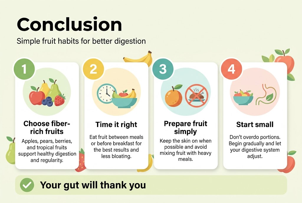 Create a clean, professional full-bleed infographic in a 3:2 aspect ratio with a wide horizontal layout, not a vertical poster. Use a fresh health-themed color palette with soft green, teal, yellow, and coral accents on a light cream background. Use modern sans-serif fonts with a bold, clear title at the top left.

Top header text:
"Conclusion"

Under the title, place a short subtitle in smaller text:
"Simple fruit habits for better digestion"

Organize the main content into four wide horizontal sections or cards across the middle and lower area, each with a numbered circle icon and a simple flat illustration.

Section 1 on the left:
A green circle with the number "1" and an icon of apples, pears, and berries.
Heading text:
"Choose fiber-rich fruits"
Body text:
"Apples, pears, berries, and tropical fruits support healthy digestion and regularity."

Section 2 next to it:
A yellow circle with the number "2" and an icon of a clock and fruit bowl.
Heading text:
"Time it right"
Body text:
"Eat fruit between meals or before breakfast for the best results and less bloating."

Section 3 next to it:
A teal circle with the number "3" and an icon of a whole fruit with skin and a crossed-out heavy meal plate.
Heading text:
"Prepare fruit simply"
Body text:
"Keep the skin on when possible and avoid mixing fruit with heavy meals."

Section 4 on the right:
A coral circle with the number "4" and an icon of a small portion bowl and a gentle stomach/leaf symbol.
Heading text:
"Start small"
Body text:
"Don’t overdo portions. Begin gradually and let your digestive system adjust."

Along the bottom, add a highlighted closing banner with a green checkmark icon on the left and bold text:
"Your gut will thank you"

Use subtle decorative fruit illustrations around the cards, balanced spacing, soft shadows, clean alignment, and strong visual hierarchy. Keep the design uncluttered, readable, and polished.