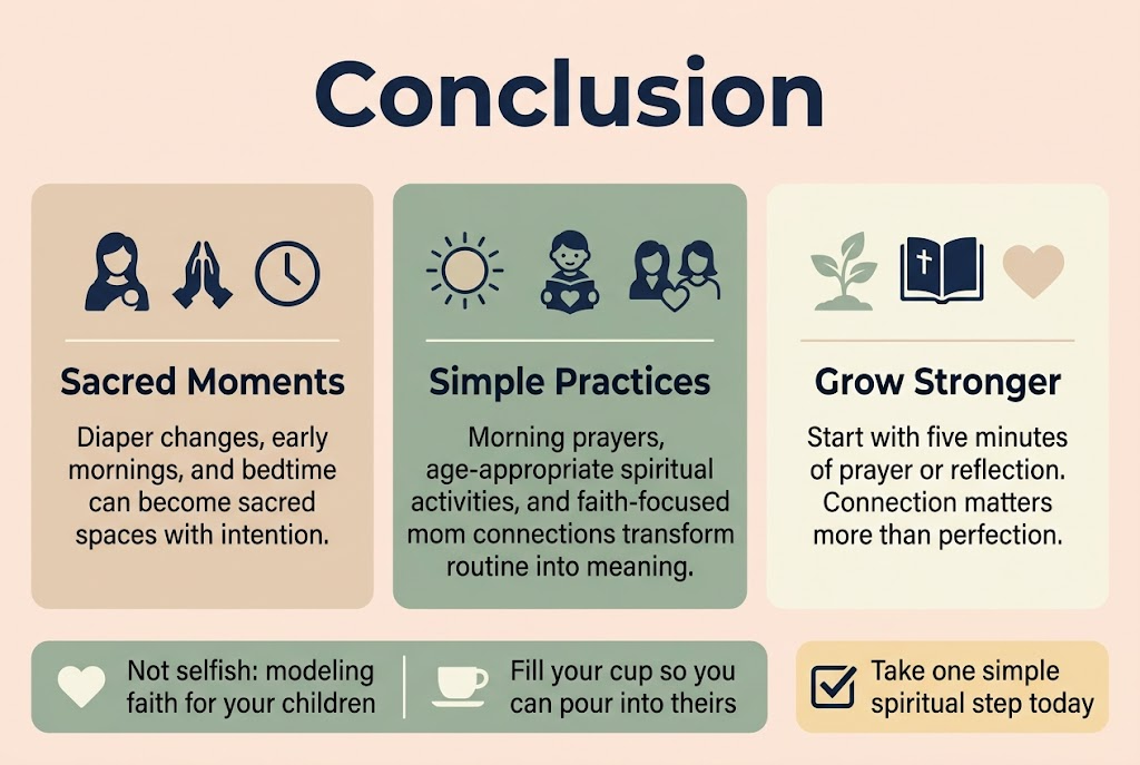 Create a full-bleed 3:2 landscape infographic with a clean modern editorial style, soft warm pastel background, deep navy and sage green accents, subtle cream highlights, and crisp sans-serif typography.

Top banner across the full width with a bold heading in large navy text: "Conclusion"

Under the heading, arrange the content in three wide horizontal sections or cards across the page, with simple flat icons and clear visual hierarchy:

1) Left section:
A soft beige card with a small icon of a mother silhouette, prayer hands, and a clock.
Heading text: "Sacred Moments"
Body text: "Diaper changes, early mornings, and bedtime can become sacred spaces with intention."

2) Center section:
A sage green card with three small icons in a row: a sun for morning prayer, a child holding a book or heart, and two connected women for community.
Heading text: "Simple Practices"
Body text: "Morning prayers, age-appropriate spiritual activities, and faith-focused mom connections transform routine into meaning."

3) Right section:
A warm cream card with an icon of a growing plant, an open Bible, and a heart.
Heading text: "Grow Stronger"
Body text: "Start with five minutes of prayer or reflection. Connection matters more than perfection."

Along the bottom, add a wide supportive strip with two side-by-side callout blocks:
Left callout with a heart icon:
"Not selfish: modeling faith for your children"
Right callout with a cup icon:
"Fill your cup so you can pour into theirs"

Final bottom-right call-to-action in a small highlighted box with a checkmark icon:
"Take one simple spiritual step today"

Use clear spacing, balanced alignment, elegant section dividers, and polished infographic iconography. All text should be exactly as written, with strong readable contrast and a professional, uplifting tone.