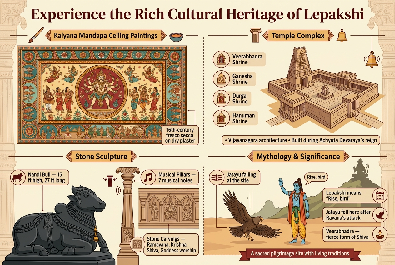 Experience the Rich Cultural Heritage of Lepakshi