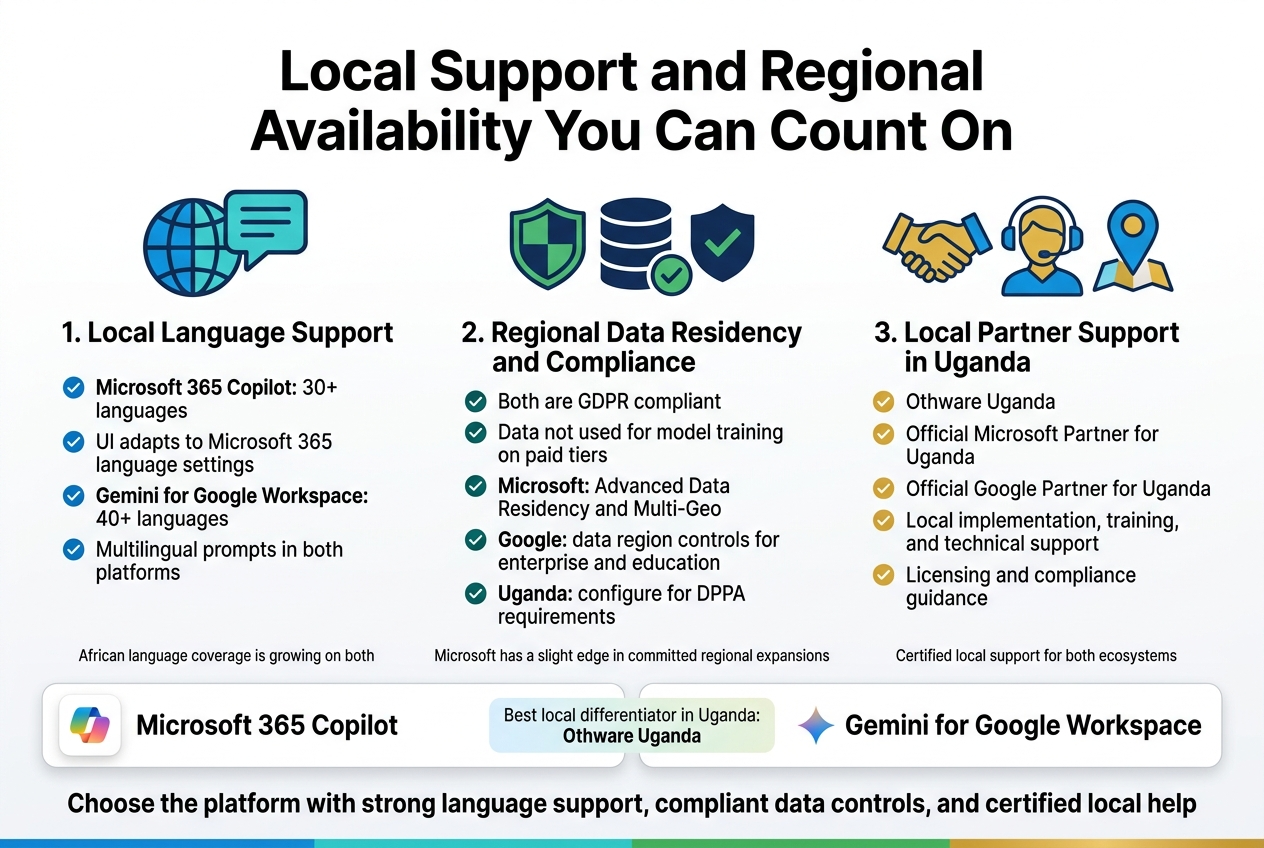 Local Support and Regional Availability You Can Count On