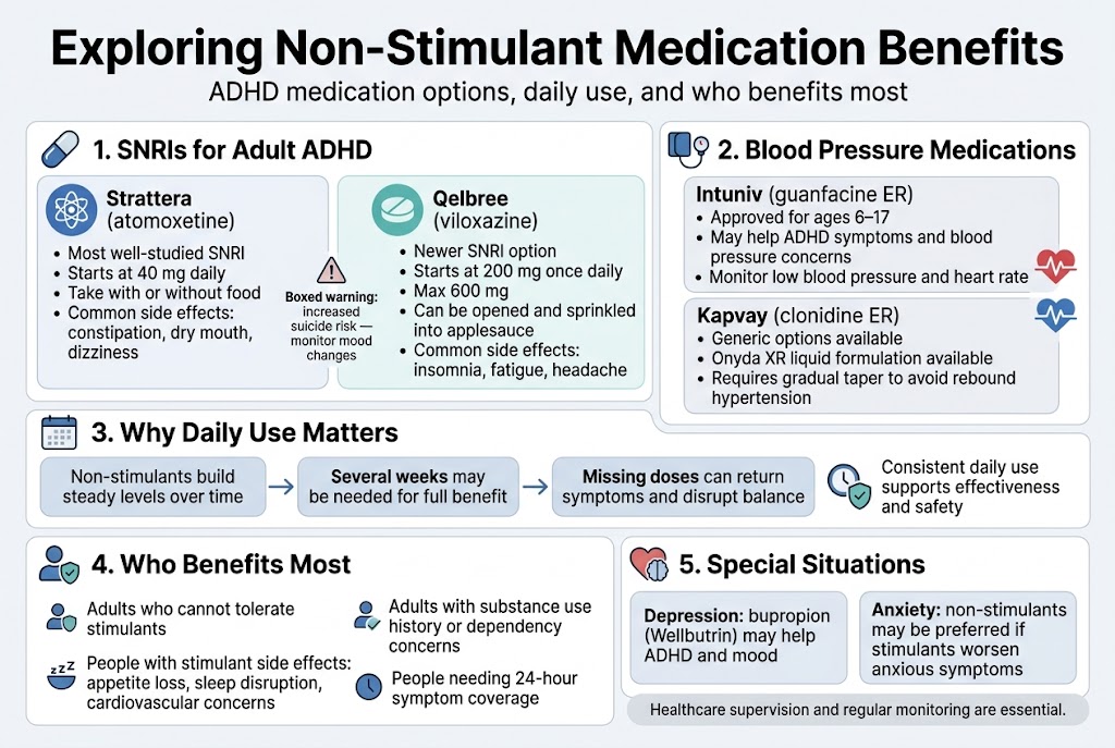 The Ultimate Guide to ADHD Medications for Adults
