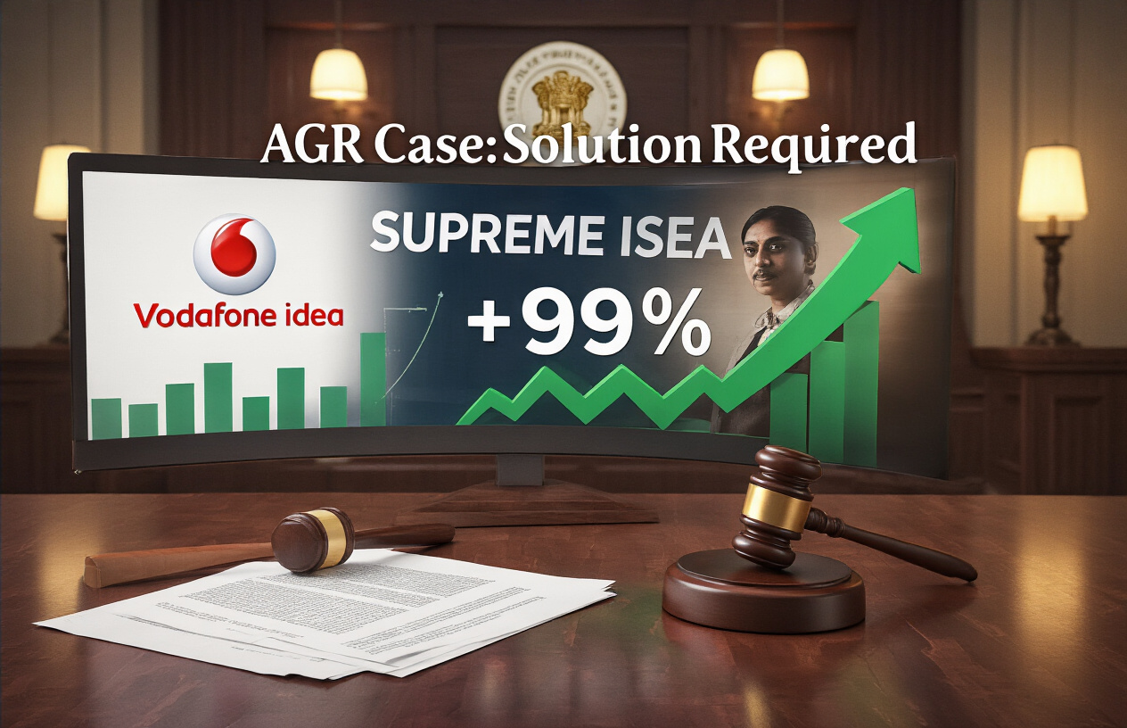 Create a realistic image of a professional business setting featuring a large digital stock market display screen showing Vodafone Idea company logo and green upward trending arrows with +9% prominently displayed, alongside a gavel and legal documents on a polished wooden desk representing the Supreme Court case, with a subtle Indian government emblem visible in the background, warm professional lighting, and the text "AGR Case: Solution Required" overlaid in bold modern font.