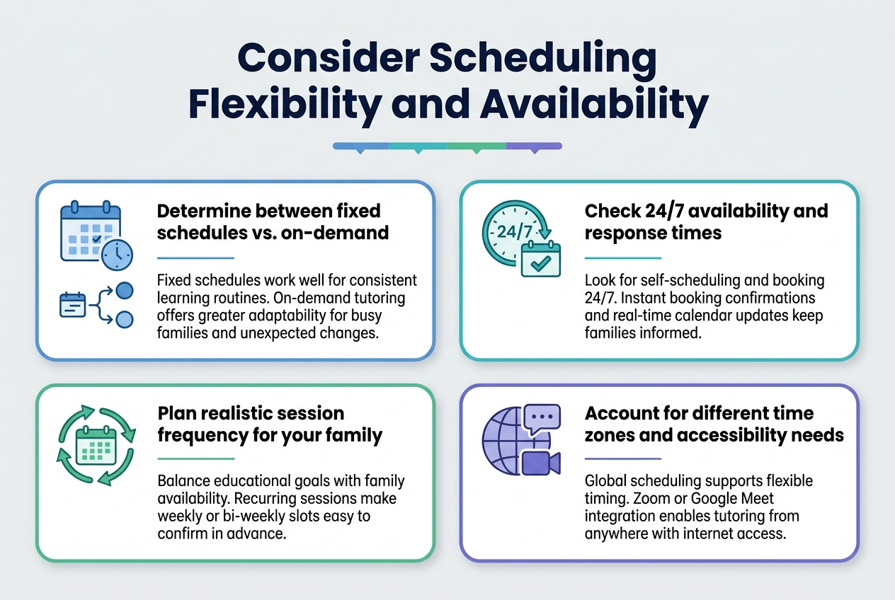 Consider Scheduling Flexibility and Availability