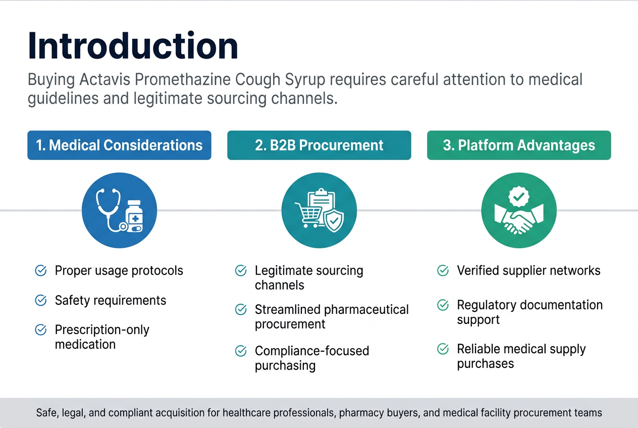 Buy Actavis Promethazine Cough Syrup