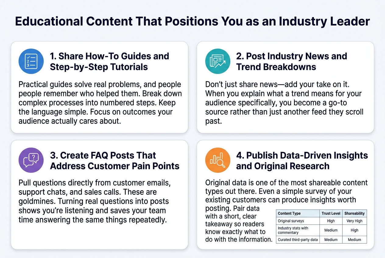 Content ideas for business pages and social media marketing strategy