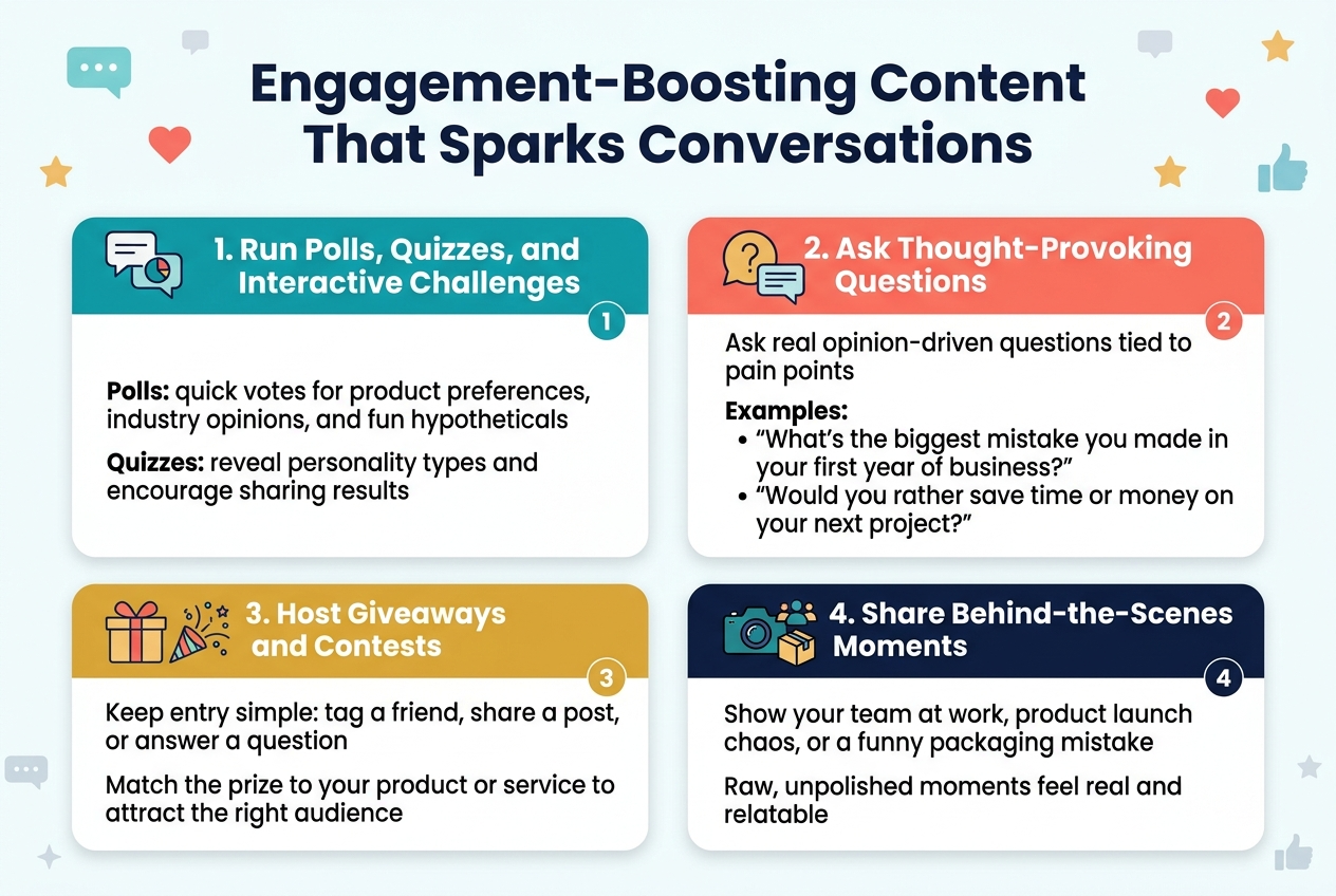 Content ideas for business pages and social media marketing strategy
