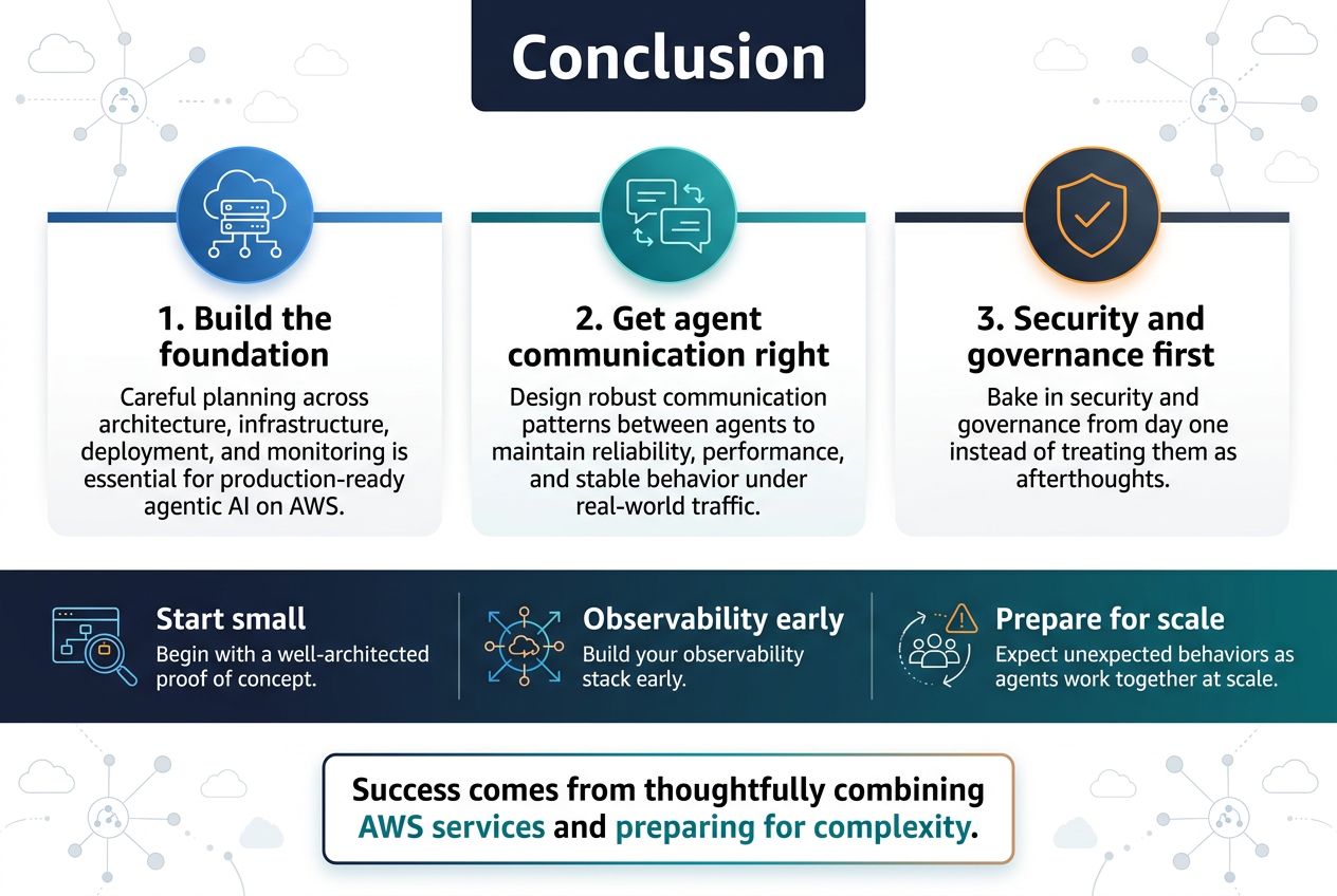 conclusion