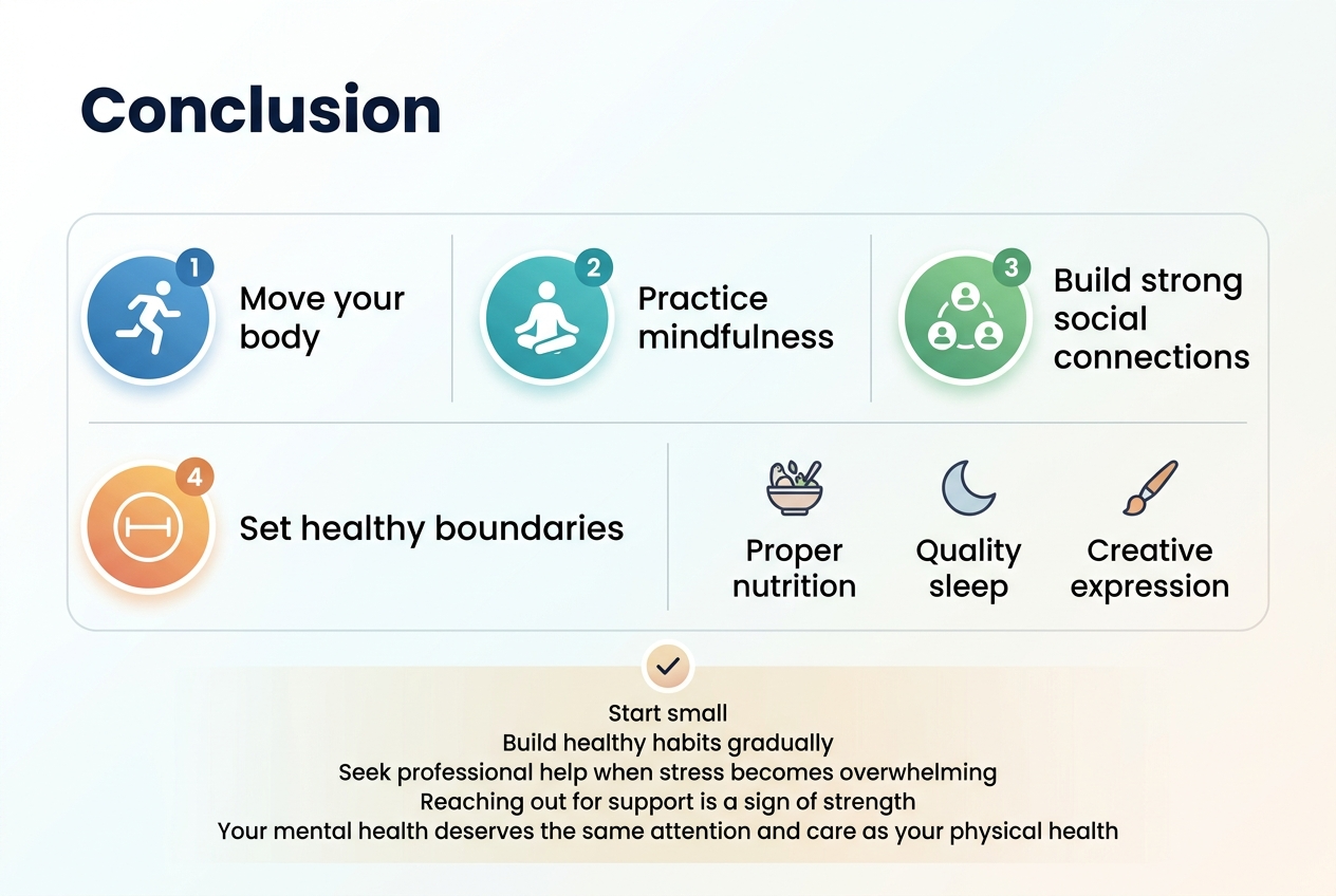 Create a full-bleed clean professional infographic in 3:2 aspect ratio with a modern flat vector style, soft gradients, and high readability. Use a white or very light neutral background with teal, blue, green, and warm accent colors. Place a bold dark navy heading at the top left: "Conclusion".

Below the heading, arrange a wide horizontal infographic with five rounded rectangular sections in a balanced multi-column layout, using clear icons and numbered markers. Use a modern sans-serif font, strong hierarchy, and spacious alignment.

Section 1 on the left: a blue circle icon with a running person and the number "1" beside it. Include the text:
"Move your body"

Section 2 near the upper center: a teal circle icon with a meditation figure and the number "2". Include the text:
"Practice mindfulness"

Section 3 near the upper right: a green circle icon with three connected people and the number "3". Include the text:
"Build strong social connections"

Section 4 across the lower left and lower center: a warm orange circle icon with a boundary line and the number "4". Include the text:
"Set healthy boundaries"

Section 5 across the lower right as a larger support section with three small icons in a row: a bowl/plate, a crescent moon, and a paintbrush, followed by the text:
"Proper nutrition"
"Quality sleep"
"Creative expression"

Add a centered bottom banner with a subtle highlighted background and a checkmark icon, containing these lines exactly:
"Start small"
"Build healthy habits gradually"
"Seek professional help when stress becomes overwhelming"
"Reaching out for support is a sign of strength"
"Your mental health deserves the same attention and care as your physical health"

Use clean iconography, subtle dividing lines, and visual balance across the wide layout. No frame, no border, no watermark.