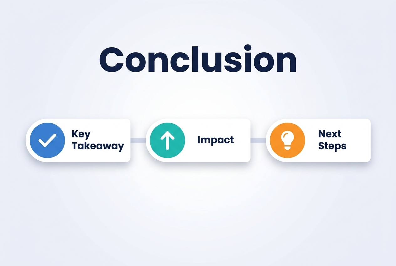 Full-bleed clean professional infographic illustration in 3:2 aspect ratio, modern flat design on a soft light gradient background. Large bold heading at the top center in dark navy sans-serif text: "Conclusion". Below the heading, create three wide horizontal summary blocks across the center of the canvas, evenly spaced left to right, each with a simple circular icon and a short label. Left block: a blue circle with a white checkmark icon and the text "Key Takeaway". Middle block: a teal circle with a white upward arrow icon and the text "Impact". Right block: an orange circle with a white lightbulb icon and the text "Next Steps". Add a subtle connecting line running behind the three blocks to unify the layout. Use strong visual hierarchy, generous spacing, rounded shapes, subtle shadows, and a polished corporate color palette of navy, blue, teal, orange, and white. Keep the composition wide and balanced, with all elements aligned horizontally and no vertical poster framing.