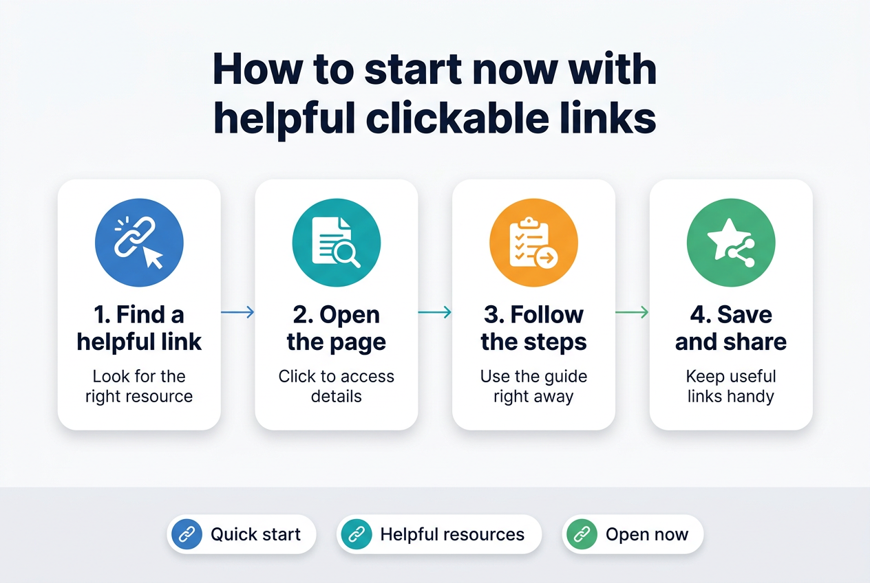 Full-bleed professional infographic illustration in a 3:2 aspect ratio, clean modern flat design, white background with blue, teal, and orange accents, bold sans-serif typography.

Top center: large bold heading in dark navy text, exact text: "How to start now with helpful clickable links"

Below the heading, a wide horizontal 4-step layout across the center of the canvas, using four evenly spaced rounded rectangular blocks with subtle shadows.

Block 1 on the left: blue circle icon with a cursor clicking a chain-link symbol, label text: "1. Find a helpful link", small subtext: "Look for the right resource"

Block 2 left-center: teal circle icon with a document and magnifying glass, label text: "2. Open the page", small subtext: "Click to access details"

Block 3 right-center: orange circle icon with a checklist and arrow, label text: "3. Follow the steps", small subtext: "Use the guide right away"

Block 4 on the right: green circle icon with a star and share symbol, label text: "4. Save and share", small subtext: "Keep useful links handy"

Add thin connecting arrows between the four blocks from left to right.

Bottom wide band with three small pill-shaped buttons aligned horizontally, each with a link icon and text:
"Quick start"
"Helpful resources"
"Open now"

Use clear visual hierarchy, crisp iconography, balanced spacing, and a polished infographic style with no inset frame or border.