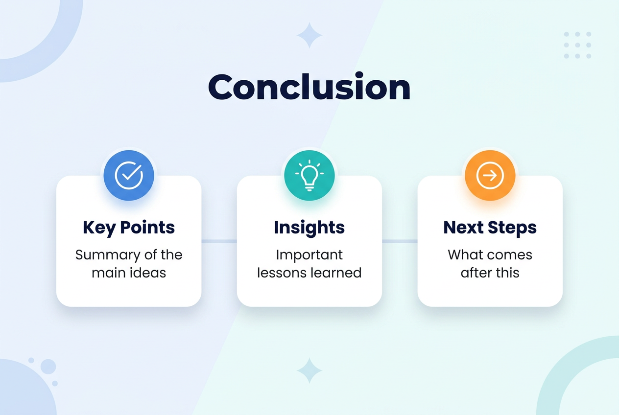 Full-bleed infographic illustration in a clean professional style, aspect ratio 3:2. Large bold title at the top center in dark navy text: "Conclusion". Wide horizontal layout with three evenly spaced conclusion blocks across the center of the canvas, each in a rounded white card with soft shadow on a light blue and white background. 

Left block: a blue circular icon with a checkmark above the label "Key Points" and a short line of text below: "Summary of the main ideas". Center block: a teal circular icon with a lightbulb above the label "Insights" and a short line of text below: "Important lessons learned". Right block: an orange circular icon with an arrow pointing forward above the label "Next Steps" and a short line of text below: "What comes after this". 

Add a subtle horizontal connector line linking the three blocks. Use modern sans-serif font, strong visual hierarchy, navy headings, dark gray body text, blue teal and orange accents, minimal decorative shapes in the corners, clean spacing, centered alignment, and a polished presentation slide look.