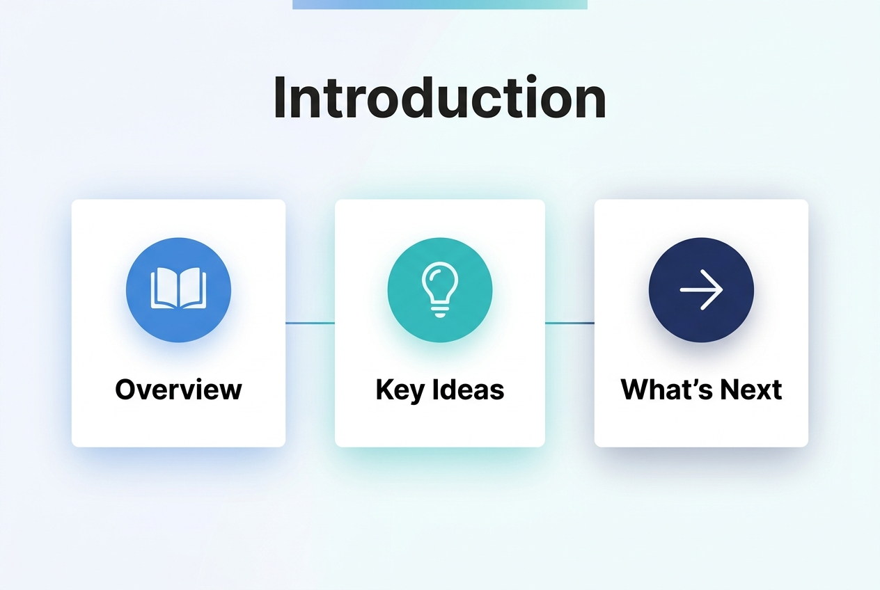 Create a clean full-bleed infographic illustration in 3:2 aspect ratio with a modern professional style. Use a light background with subtle blue and teal gradient accents, crisp sans-serif typography, and strong visual hierarchy.
Place a large bold heading at the top center with the exact text: "Introduction"
Below the heading, create a wide horizontal layout with three evenly spaced feature blocks across the center:
1. Left block: a blue circular icon with a simple open book symbol, label beneath in bold text: "Overview"
2. Center block: a teal circular icon with a lightbulb symbol, label beneath in bold text: "Key Ideas"
3. Right block: a navy circular icon with a forward arrow symbol, label beneath in bold text: "What’s Next"
Add thin connecting lines between the three blocks to suggest flow. Use clean white cards with soft shadows behind each block. Keep the composition spacious, balanced, and readable, with no vertical poster framing and no inset margins.