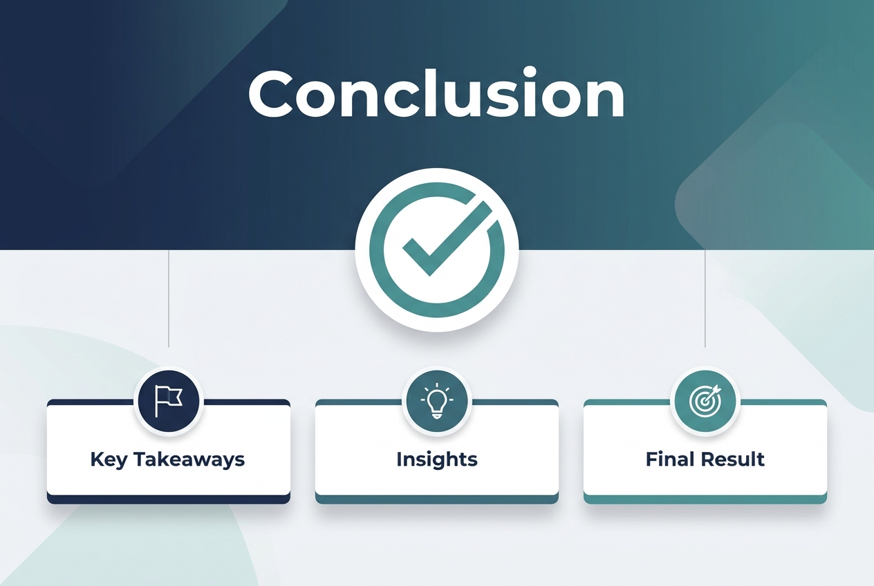 Full-bleed 3:2 infographic layout with a clean professional design, modern sans-serif typography, and a calm corporate color palette of deep navy, teal, white, and light gray. Large bold heading at the top center in white text: "Conclusion". Wide horizontal composition with a subtle gradient background and soft geometric shapes. In the center, a large circular icon with a checkmark in teal and white. Across the lower half, three evenly spaced wide summary blocks arranged left to right, each with a small icon above a short label: a flag icon with "Key Takeaways", a lightbulb icon with "Insights", and a target icon with "Final Result". Keep the layout spacious and balanced, with strong visual hierarchy and minimal text. Use clean dividers, rounded rectangles, and subtle shadows. No border frame, no poster-style vertical stack, no extra text.