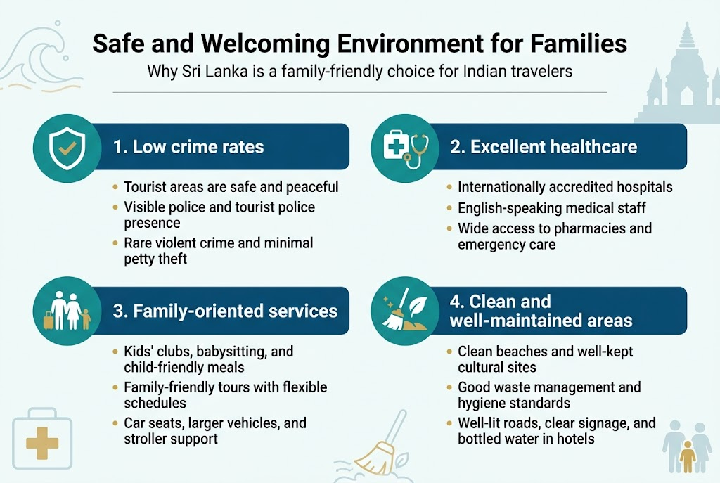 Why Sri Lanka is the #1 Trending Destination for Indian Families in 2026. 7 Safe and Welcoming Environment for Families