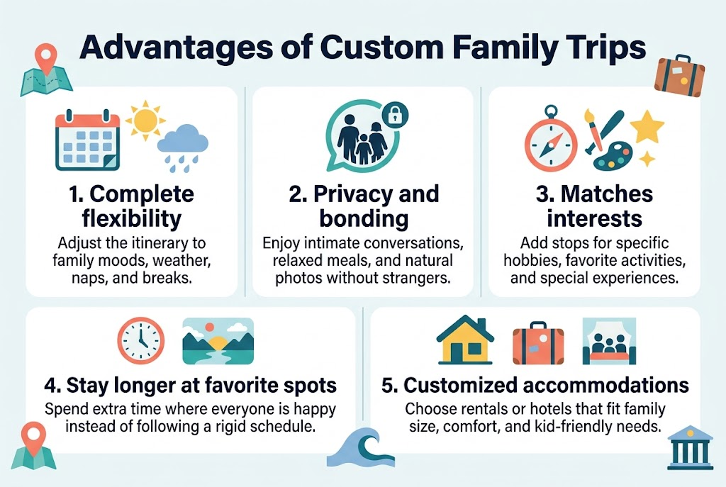 Advantages of Custom Family Trips