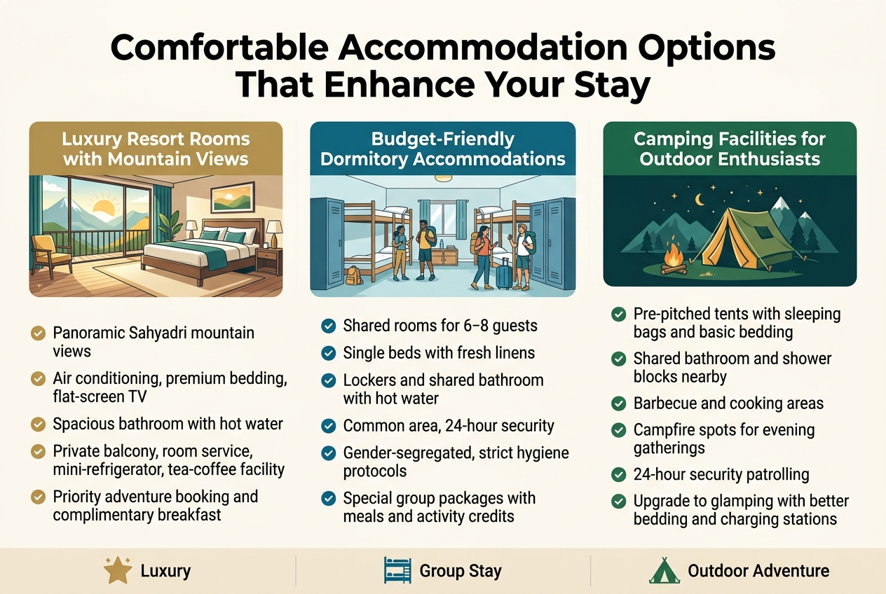 Comfortable Accommodation Options That Enhance Your Stay