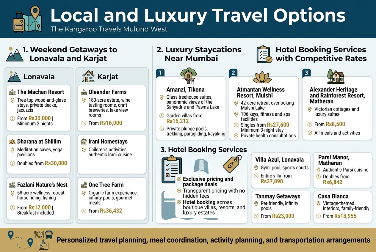 Local and Luxury Travel Options