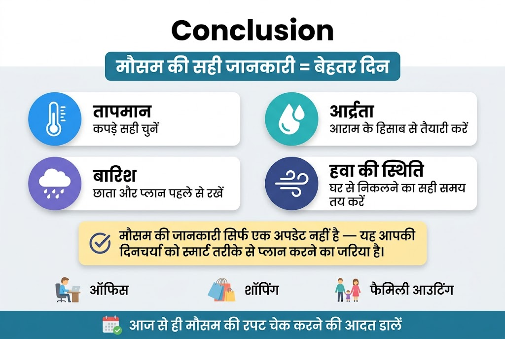 today weather in hindi today weather in lucknow today weather in delhi today weather in my location today weather in india today weather in ghaziabad today weather in bareilly today weather in aligarh today weather in noida today weather in meerut