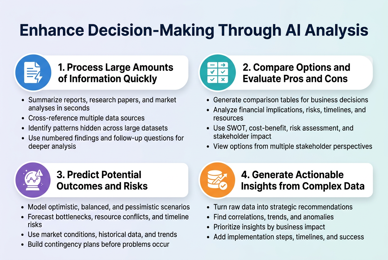 enhance decision enhance decision