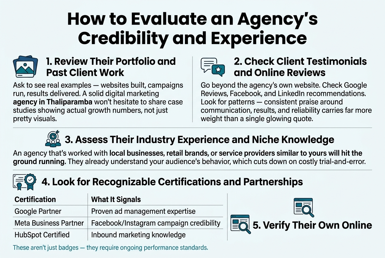 How to Evaluate an Agency's Credibility and Experience