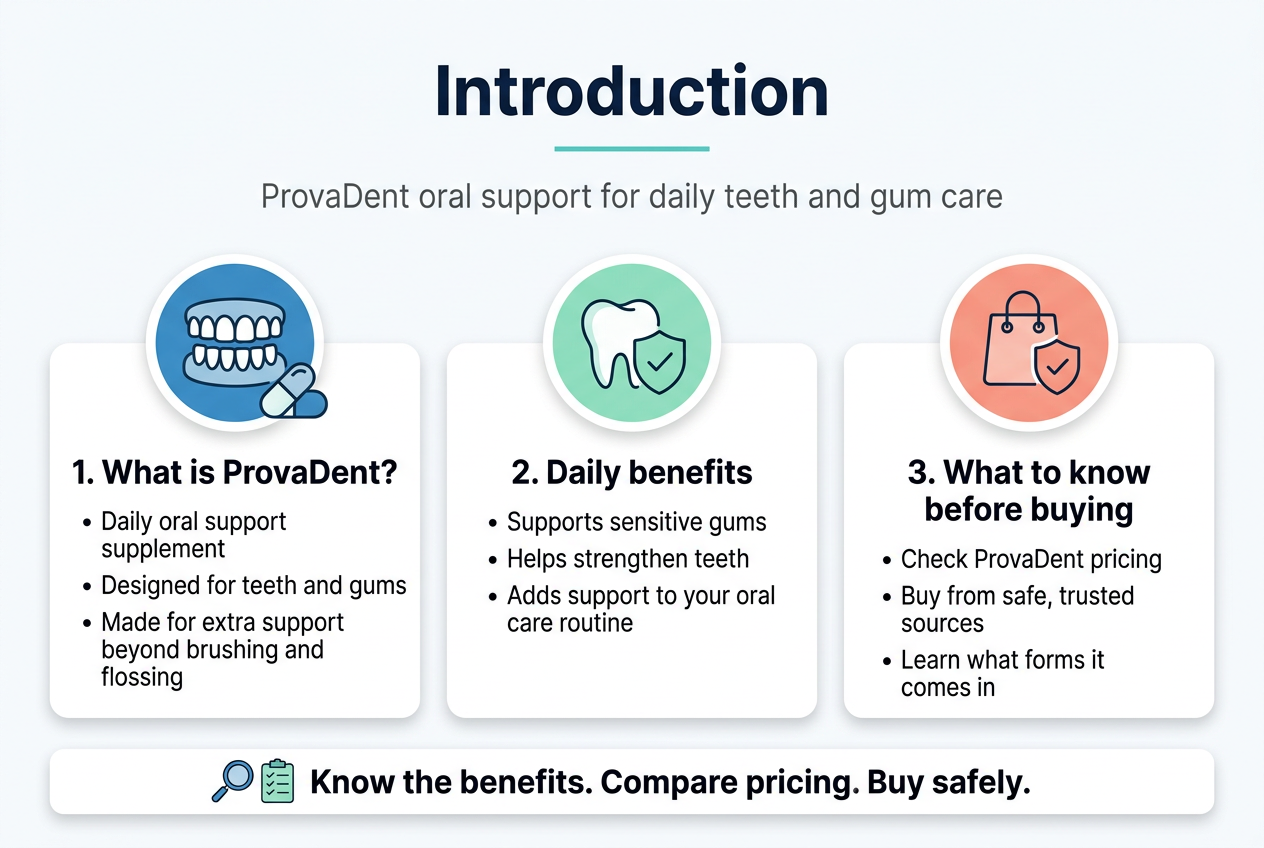Create a clean, professional full-bleed infographic in a 3:2 landscape layout about oral health supplements, using a modern white background with teal, blue, mint, and soft coral accents, crisp sans-serif fonts, and clear visual hierarchy.
TOP SECTION: Large bold heading centered at the top in dark navy text: "Introduction" with a thin teal underline. Beneath it, a short subtitle in smaller gray text: "ProvaDent oral support for daily teeth and gum care".
MAIN LAYOUT: Use three wide horizontal content blocks across the middle and lower area, arranged left to right in a balanced 3-column layout with generous spacing, not a vertical poster.
LEFT BLOCK:
A blue circular icon of teeth and gums with a small supplement capsule beside it.
Bold section title: "1. What is ProvaDent?"
Bullet text:
"Daily oral support supplement"
"Designed for teeth and gums"
"Made for extra support beyond brushing and flossing"
CENTER BLOCK:
A green circular icon showing a tooth, shield, and checkmark.
Bold section title: "2. Daily benefits"
Bullet text:
"Supports sensitive gums"
"Helps strengthen teeth"
"Adds support to your oral care routine"
RIGHT BLOCK:
A coral circular icon of a shopping bag and price tag with a small shield.
Bold section title: "3. What to know before buying"
Bullet text:
"Check ProvaDent pricing"
"Buy from safe, trusted sources"
"Learn what forms it comes in"
BOTTOM STRIP: A slim wide banner across the bottom with a small magnifying glass icon and a checklist icon, containing the text in bold dark text: "Know the benefits. Compare pricing. Buy safely."
Use clean iconography, rounded cards, subtle shadows, and strong spacing. Keep all text sharp, readable, and professionally aligned.