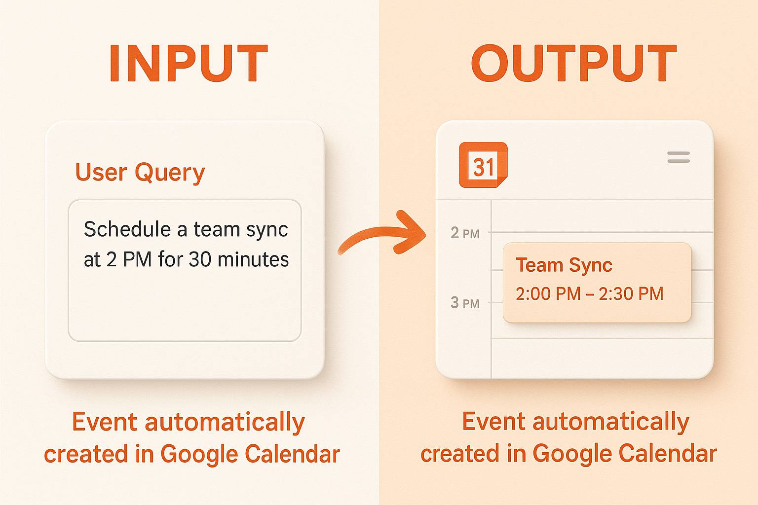 Event Query Language Google Calendar Event Automation from Text with AI | n8n